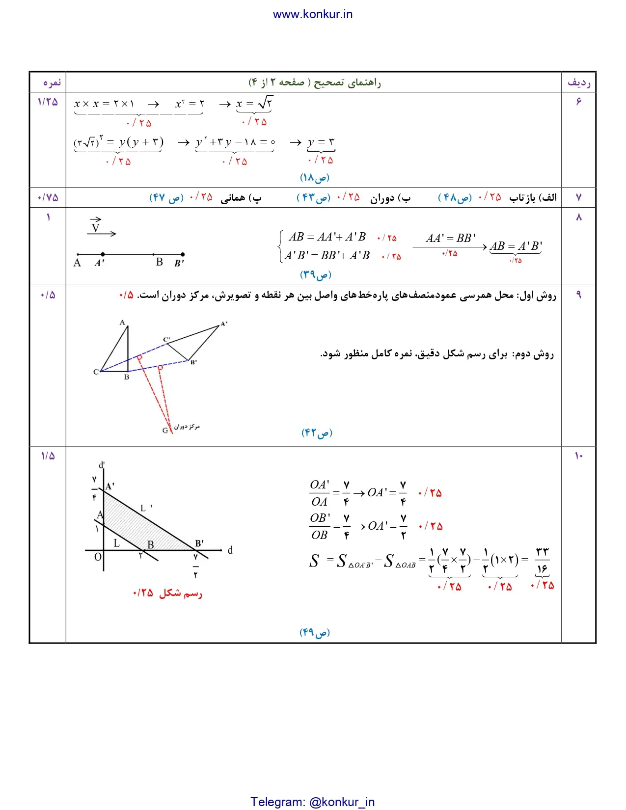 گام به گام هندسه یازدهم